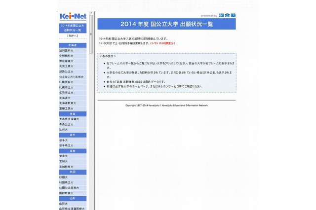 【大学受験2014】河合塾、国公立大学出願状況を公開 画像