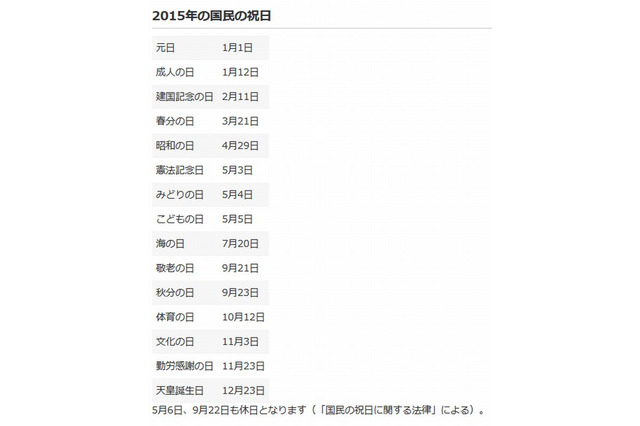 国立天文台、2015年暦要項を発表…4/4に皆既月食 画像