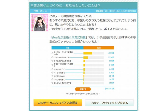 卒業式の思い出作り、「TDLや遊園地に行く」が最多…Yahoo!きっず 画像