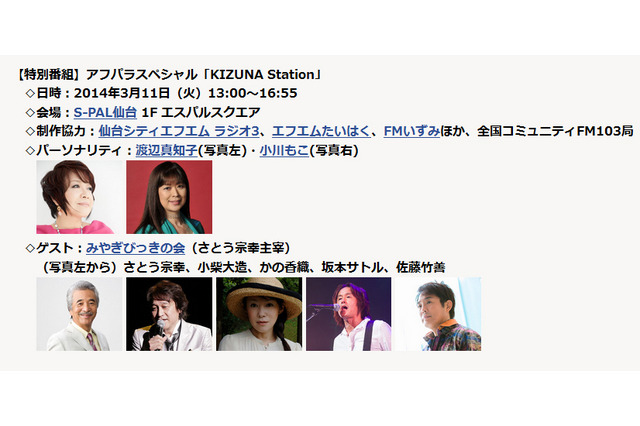 3.11にメディアの垣根を越えた震災ラジオ番組を生放送 画像