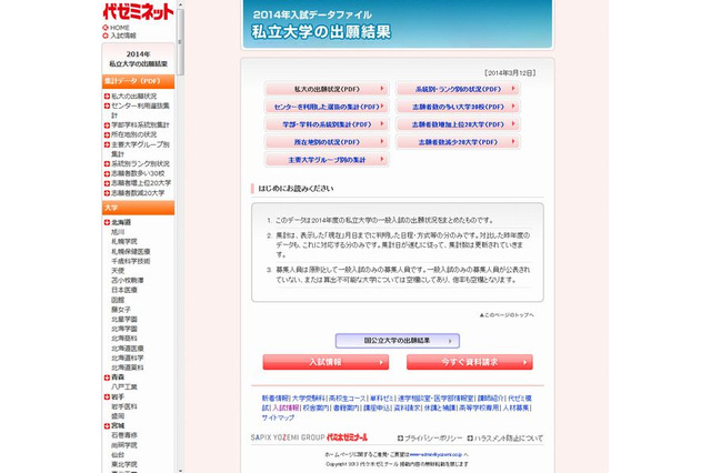 【大学受験2014】志願者数が増加した私大、1位「千葉工業」 画像