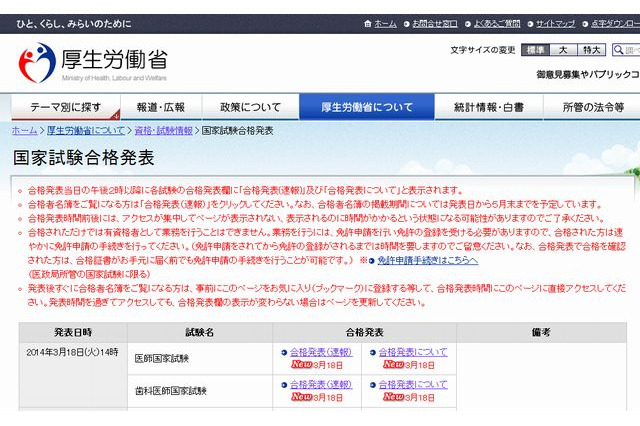 医師・歯科医師国家試験、2014年の医師合格率は90.6％ 画像