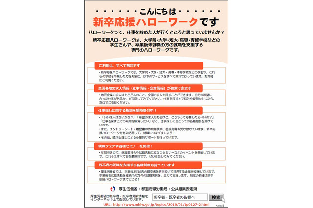 厚労省が未就職卒業生への集中支援実施 画像