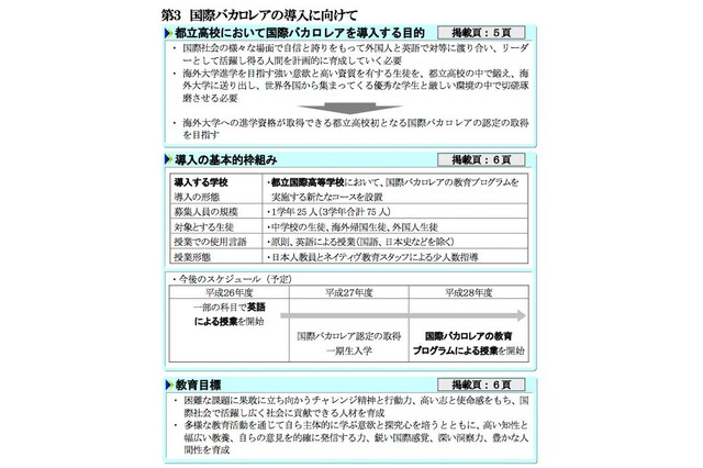 都立国際高校に新たなコースを設置、平成27年度中に国際バカロレアの認定取得へ 画像