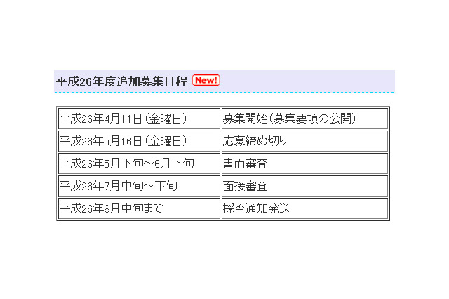 JASSO、海外留学支援制度の追加募集情報をホームページで公開 画像