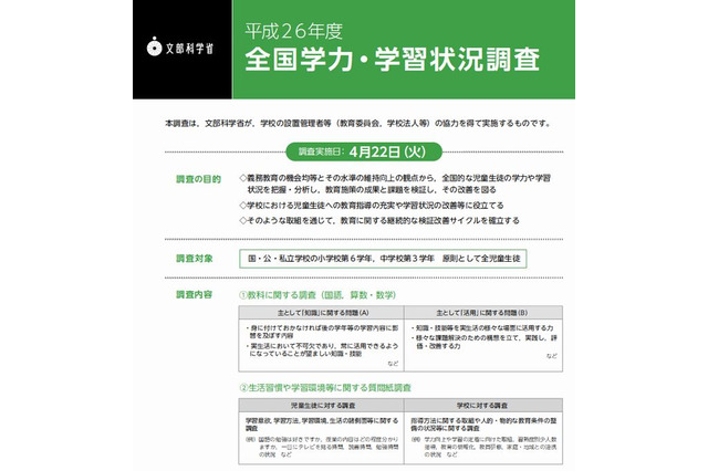 全国学力テスト、本日4/22実施…3万校が参加 画像