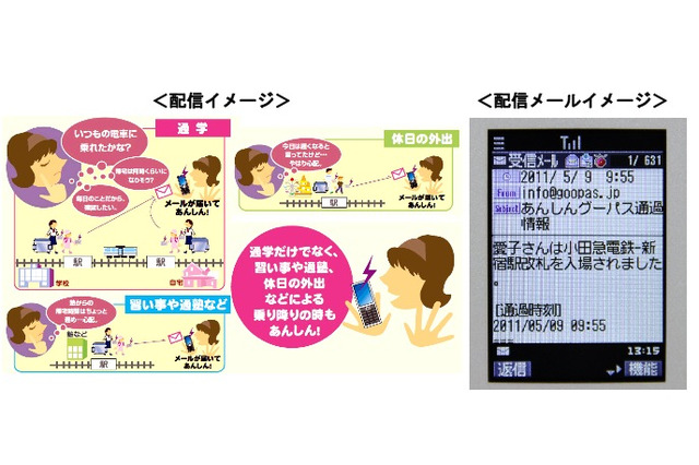 小田急、玉川学園連携「あんしんグーパス」利用者が6,000人超え 画像