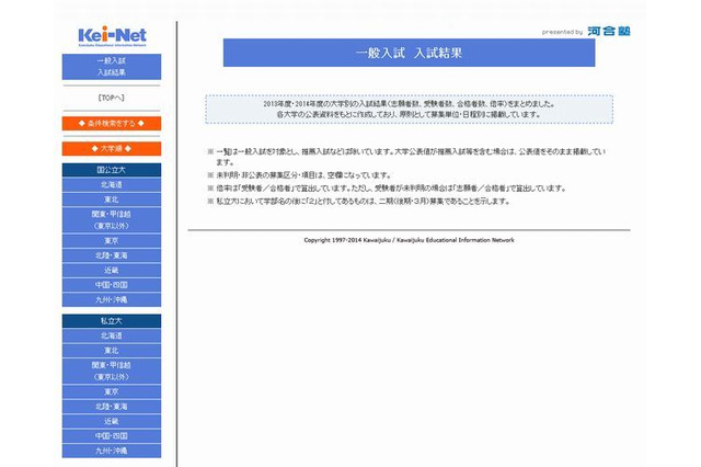 【大学受験2015】2013-14年度の大学別入試結果 画像