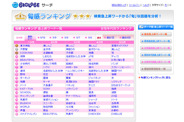 母親世代が気になる「名前をなくした女神」とは 画像