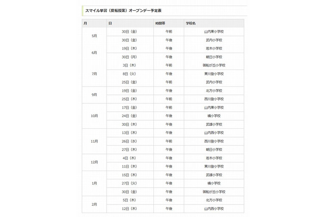 武雄市が「反転授業」の公開学習日程を公表、小学校で計22回実施 画像