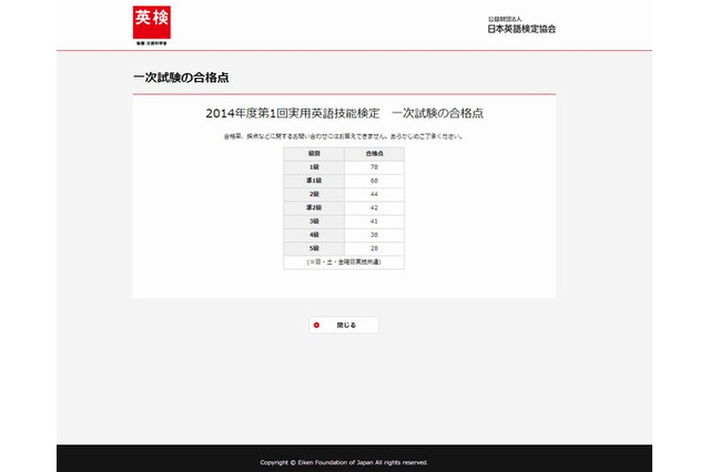 英検、2014年度第1回（6/8）実施分の合格点を公開 画像