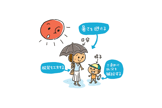 内閣府が熱中症に対して警鐘「熱中症予防7箇条」 画像