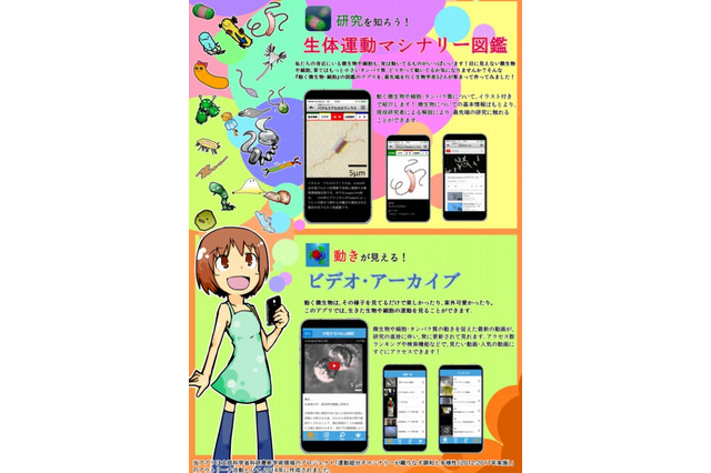 最先端の研究がわかる中高生向けアプリ「生体運動マシナリー図鑑」公開 画像