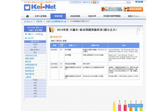 【大学受験2015】小論文の大学別実施状況…出題内容や出典など 画像