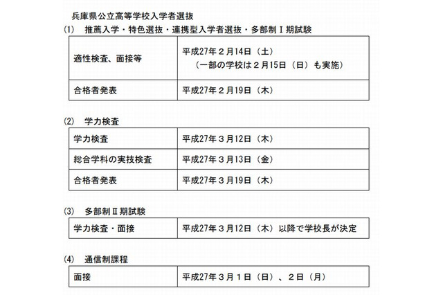 【高校受験2015】兵庫県公立高校の入試日程発表、一般入試は3/12 画像