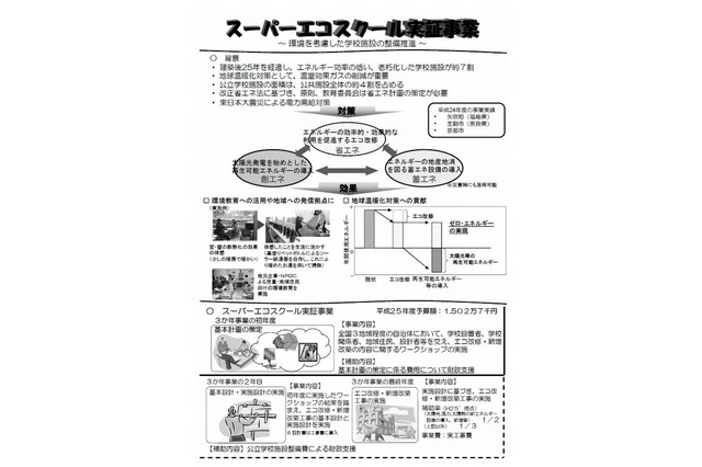 岩手県雫石中、滋賀県守山中のスーパーエコスクール基本計画書公表 画像