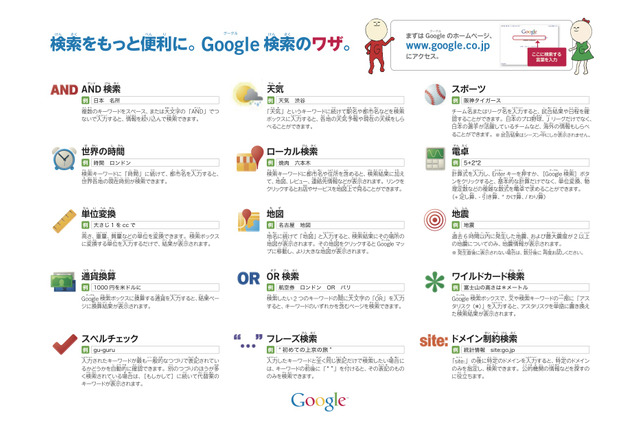 グーグルの先生向けサイトに新コンテンツ 画像