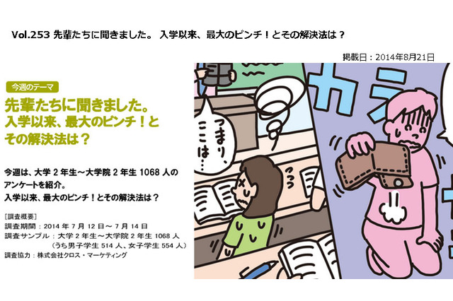 学生時代のピンチ、最多は友人関係…解決法は？ 画像