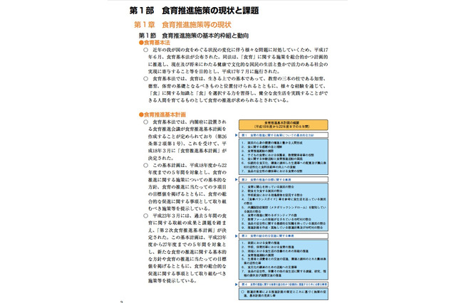内閣府、「平成23年度版食育白書」を公表 画像