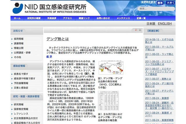 国内感染のデング熱、代々木公園で感染の可能性…患者3名は同級生 画像