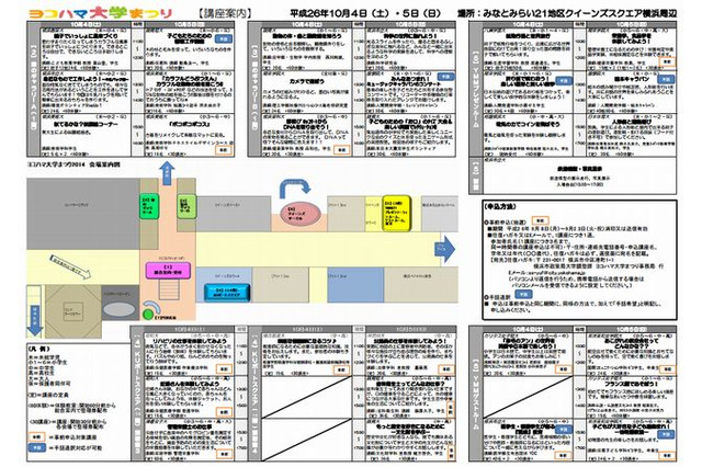 10/4-5「ヨコハマ大学まつり」子ども向け体験教室やキャリア教育講座 画像