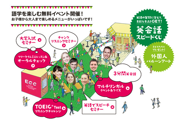 9/11-17 JR名古屋駅でECC無料体感イベント、ミニレッスンや大学入試セミナー 画像