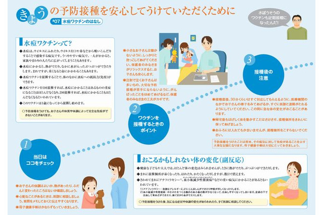 水ぼうそうワクチンが定期化、10/1より無料に 画像