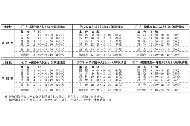 【中学受験2015】希学園、開成・麻布など首都圏6校のプレ入試を実施 10/13 画像
