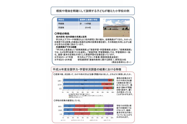 【全国学力テスト】滋賀県、改善した学校の事例を具体的に紹介 画像