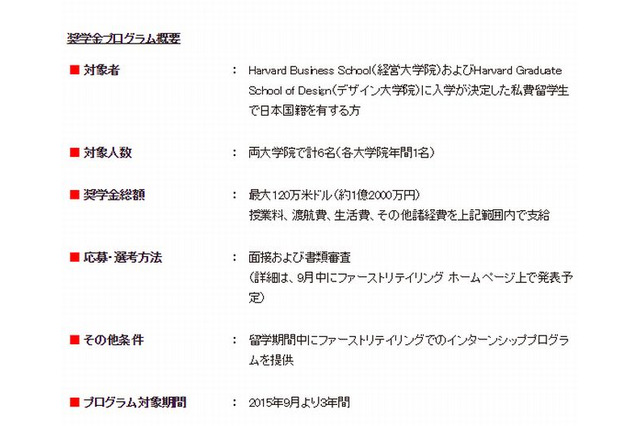 ユニクロ、ハーバード大学院留学に奨学金…総額1.2億円 画像