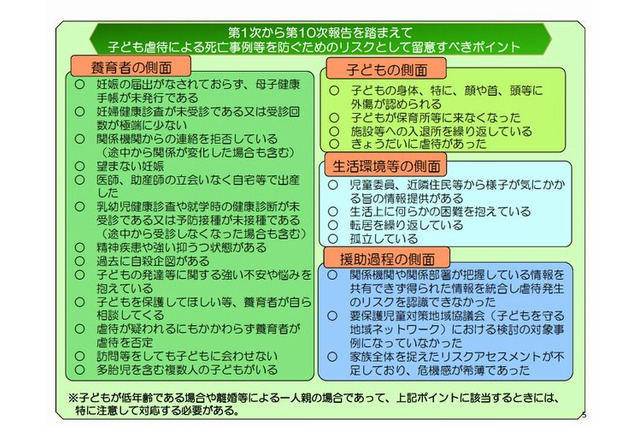 子どもの虐待死、加害者は「実母」が75%…厚労省調査 画像