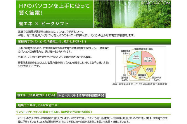 家庭で手軽にできる「PCの賢い節電方法」 画像