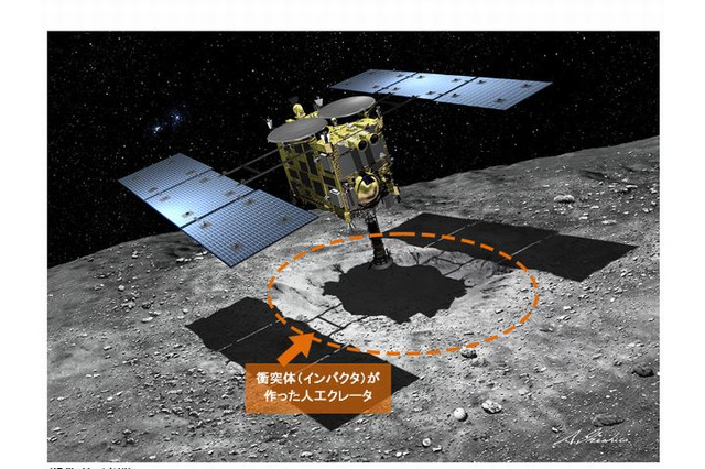 はやぶさ2の打上げが11/30に決定 画像