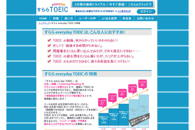 オンライン学習教材、TOEIC対策「すらら」に「600点コース」登場 画像