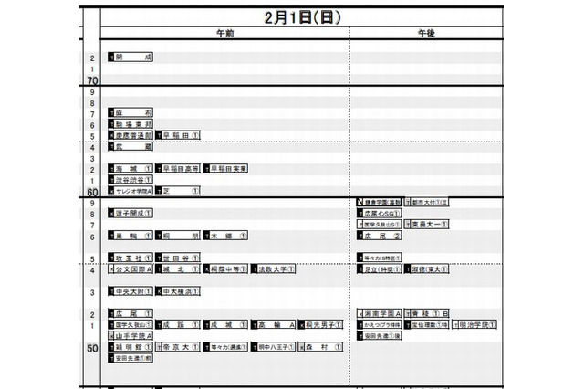 【中学受験2015】日能研「予想R4偏差値一覧」首都圏9/19版 画像