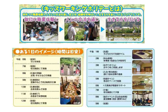 田舎に泊まろう、JTBの小中学生向け長期滞在型職業体験プラン 画像