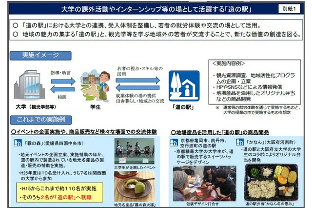 「道の駅」を地域と大学の連携拠点に 画像