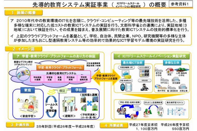 総務省、教育クラウド・プラットフォームのアイデア募集 画像