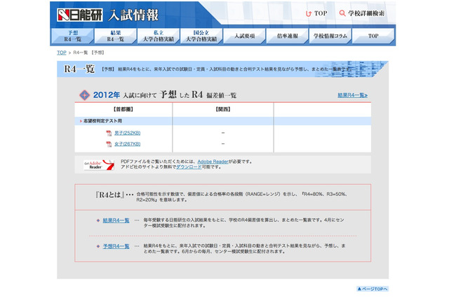 日能研、2012予想R4一覧公開＆7/3「志望校判定テスト」受付 画像