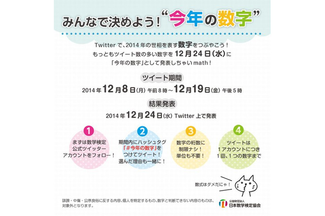 日本数学検定協会、今年の世相を表す「数字」をTwitterで募集 画像