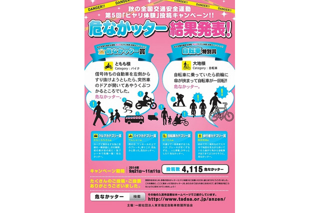 あわやのヒヤリ体験、「自転車に乗っていたら前輪に傘が挟まって」 画像