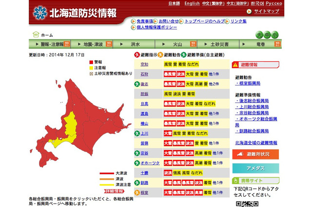 18日も北海道内約800校が臨時休校、啓雲中ではバックネット倒壊 画像