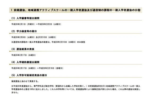 【高校受験2016】千葉県、平成28年度県立高校入試の日程を公表 画像