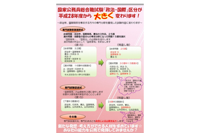 国家公務員採用総合職試験「政治・国際」見直し、女性採用にも期待 画像