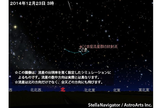 12/22夜~翌朝に観測チャンス、こぐま座流星群…例年よりやや多め 画像