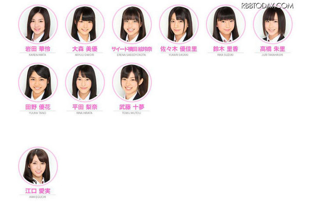 CG検証画像まで!?　AKB48江口愛実のプロフィールが明らかに 画像