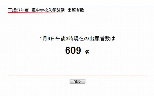 【中学受験2015】灘中学の出願者数が前年を大きく下回る、出願倍率は3.4倍 画像