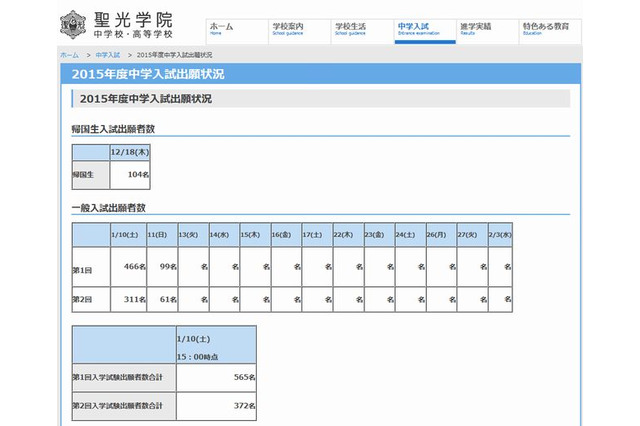 【中学受験2015】聖光学院、初日出願者数は1回466名・2回311名 画像