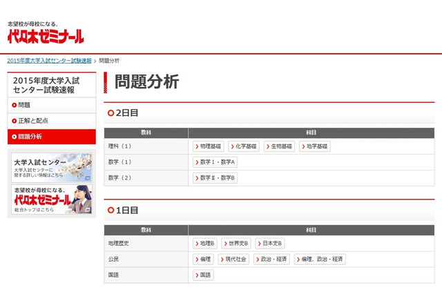 【センター試験2015】代ゼミ、数学(2)新課程「数学II・数学B」の速報を公開 画像
