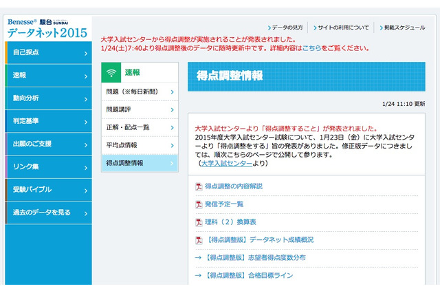 【センター試験2015】ベネッセ・駿台、得点調整後の合格目標ラインなど公開 画像